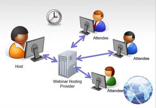 webinars