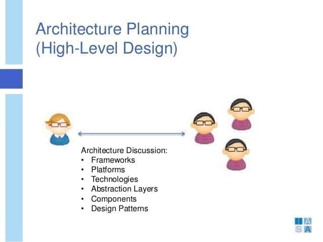 Architecture Planning