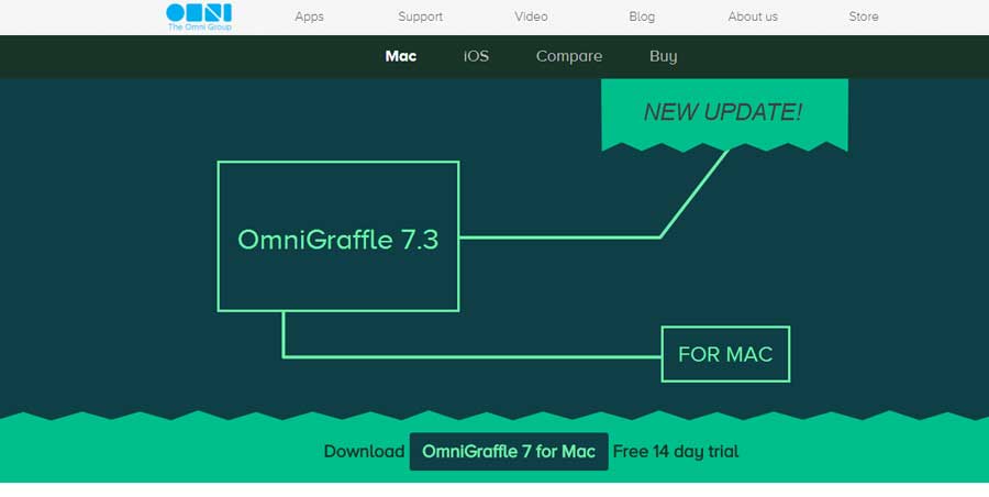 OmniGraffle