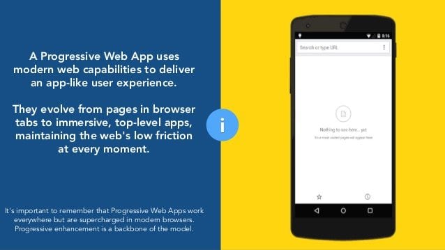 progressive web apps 3 638